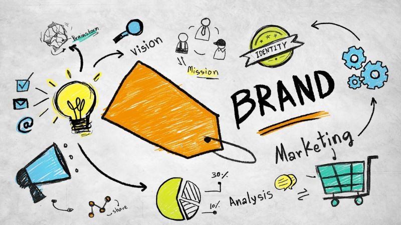 Biểu tượng thương hiệu phát triển nhờ chiến lược quảng cáo Google Ads hiệu quả.