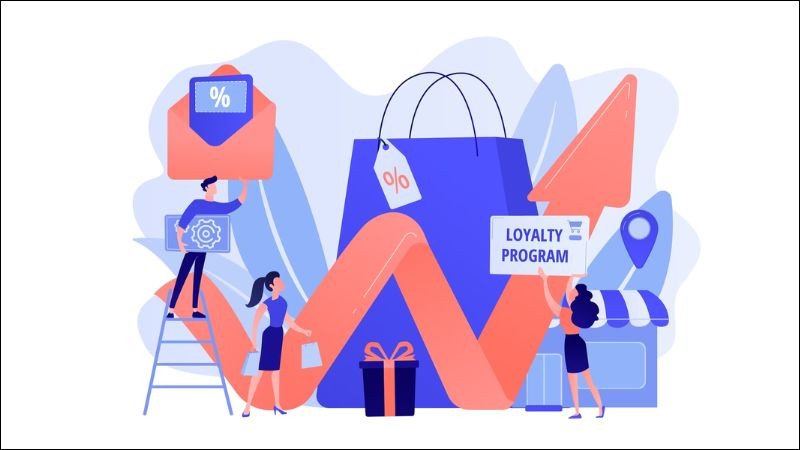 Brand Association vững chắc là nền tảng mở rộng thị phần và phát triển sản phẩm mới