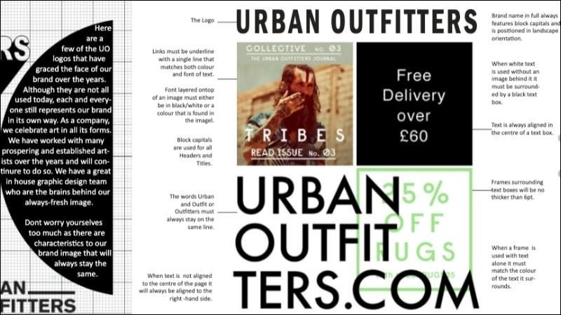 Brand Guidelines ấn tượng của Urban Outfitters, phản ánh cá tính độc đáo của thương hiệu thời trang.