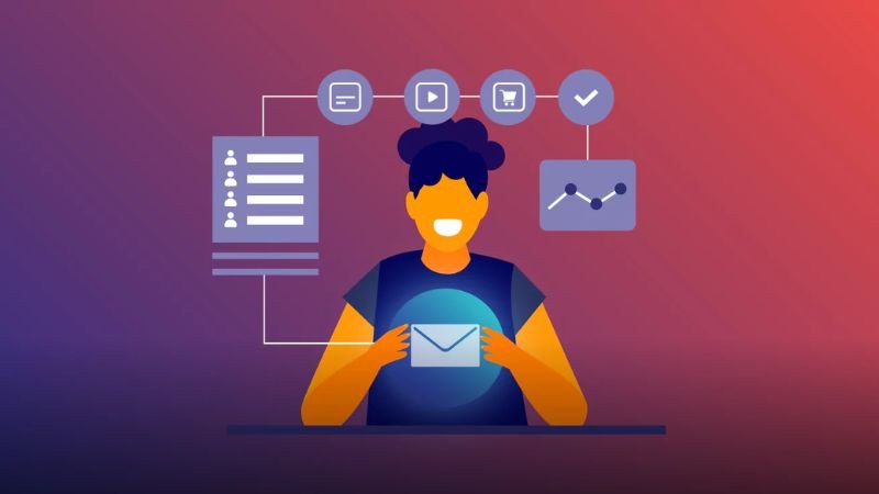 Cá nhân hóa trải nghiệm khách hàng là chìa khóa để tạo ra sự khác biệt và xây dựng mối quan hệ bền chặt