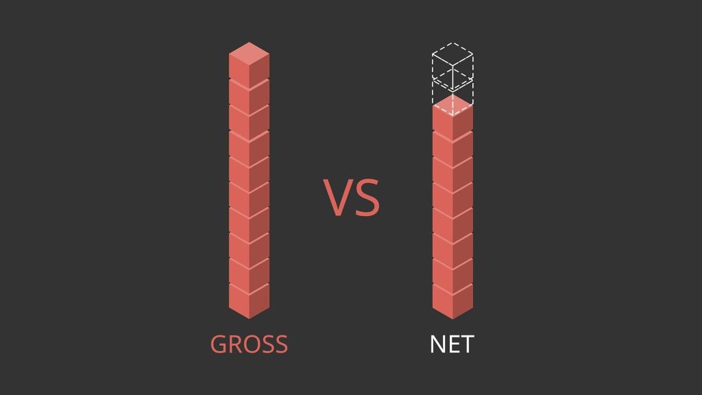 Các bước quy đổi lương gross sang net và ngược lại