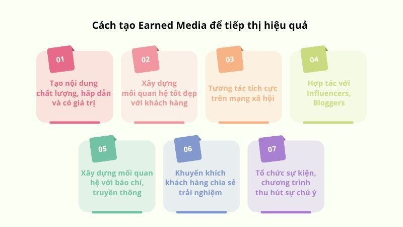 Các chiến lược hiệu quả để tạo ra Earned Media trong marketing