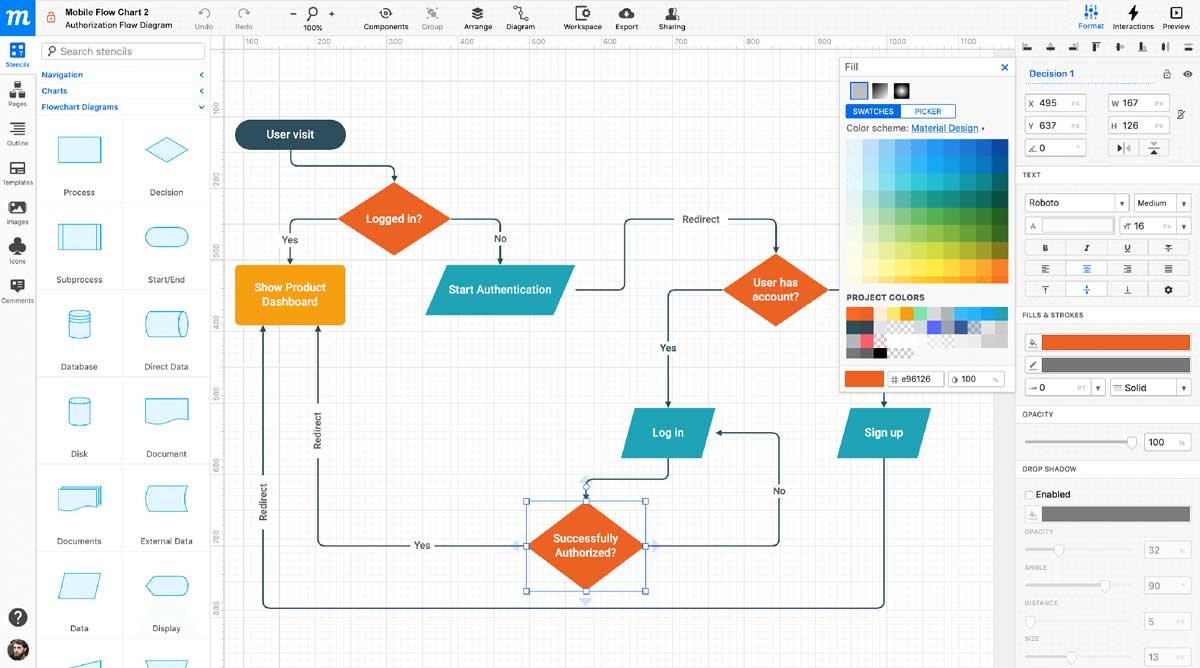 Các công cụ phổ biến hỗ trợ thiết kế mockup hiệu quả