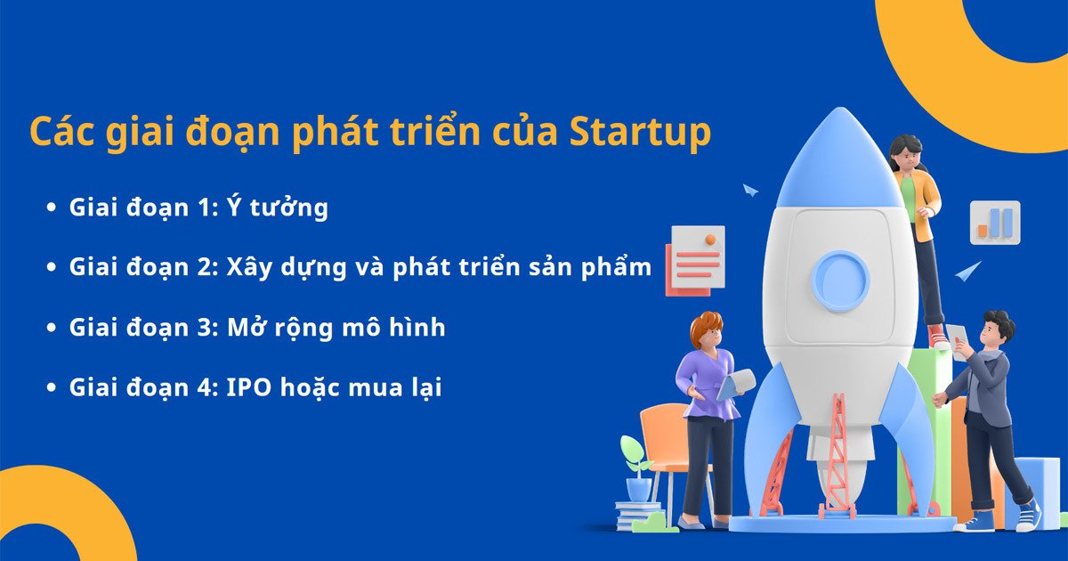 Các giai đoạn của hành trình khởi nghiệp