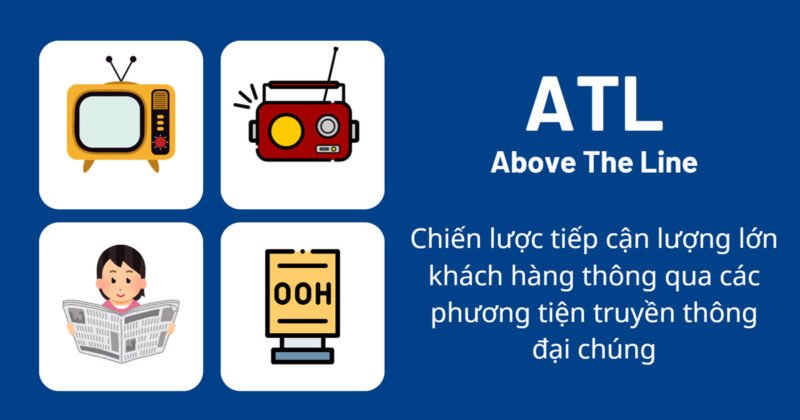 Các kênh truyền thông đại chúng trong chiến lược Marketing ATL, bao gồm truyền hình, radio, báo chí và quảng cáo ngoài trời.