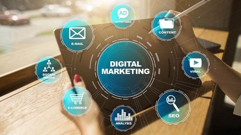 Các phương pháp quảng cáo digital đa dạng