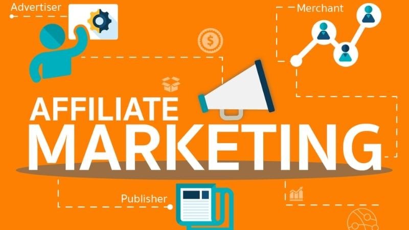 Các thành phần trong tiếp thị liên kết một trong các hình thức Marketing hiện đại