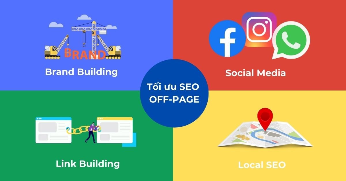 Các yếu tố tối ưu SEO Off-page và tầm quan trọng của chúng