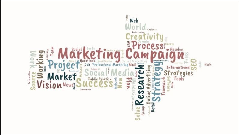 Campaign là xương sống của chiến lược marketing tổng thể