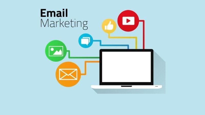 Chiến dịch Email Marketing trong hoạt động Truyền thông Marketing