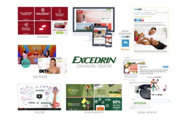 Chiến lược Content Marketing của Excedrin - Giải pháp tiếp thị hiệu quả cho ngành dược phẩm