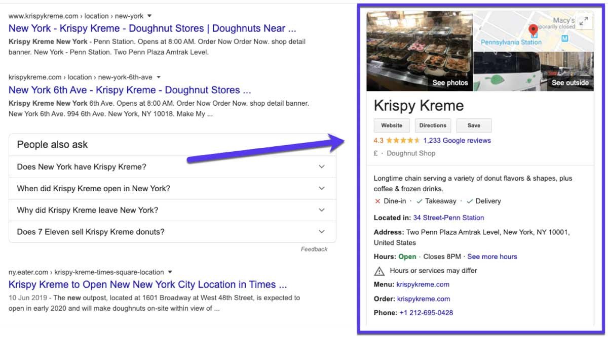 Chiến lược seo local trong quy trình seo audit