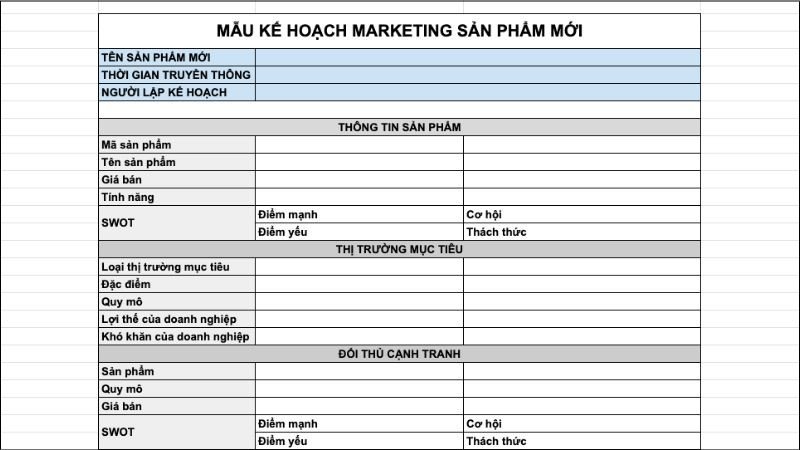 Chiến lược truyền thông ra mắt sản phẩm mới