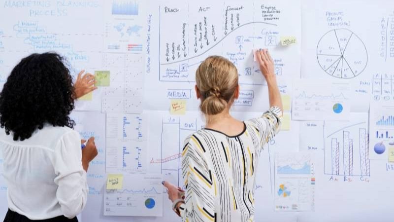 Chọn IMC Planning Agency cần đánh giá năng lực và kinh nghiệm của đội ngũ thực thi dự án