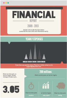 Công cụ Piktochart giúp tạo infographics và bài thuyết trình