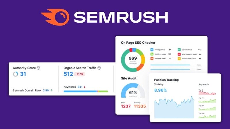 Công cụ SEO và Marketing SEMrush