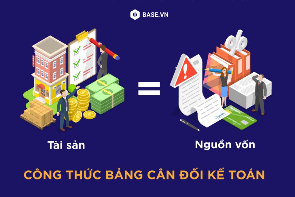 Công thức bảng cân đối kế toán