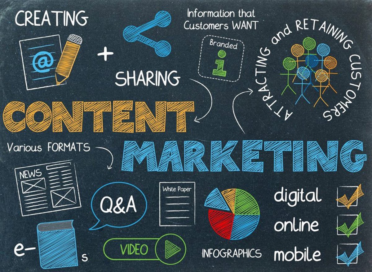 Content Marketing trong doanh nghiệp đảm bảo sự ổn định và tuân thủ yêu cầu thương hiệu
