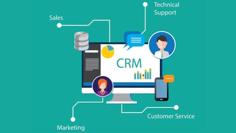CRM là “trái tim” của Customer Marketing