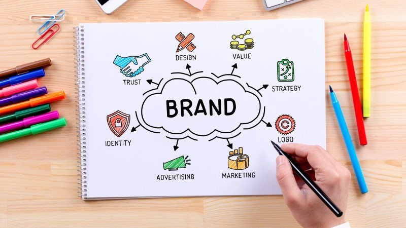 CSR giúp doanh nghiệp truyền đạt mục đích tồn tại lớn lao hơn lợi nhuận