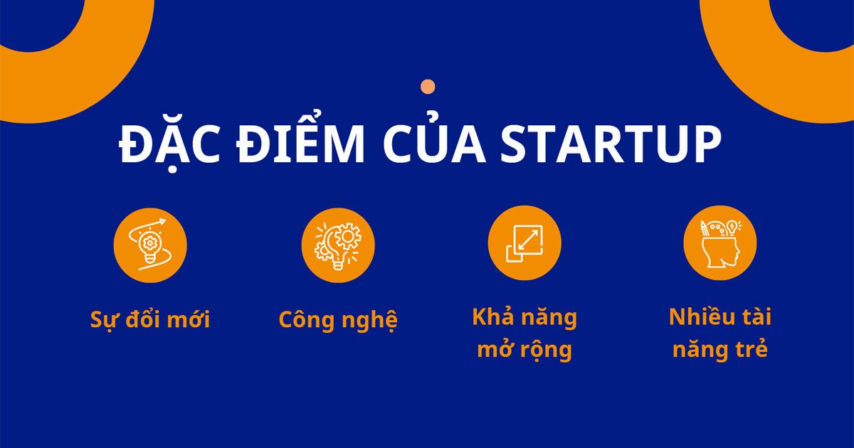 Đặc điểm của công ty khởi nghiệp