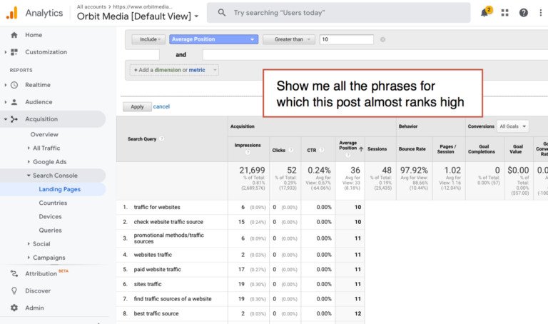 Đánh giá nội dung tiềm năng qua Google Analytics