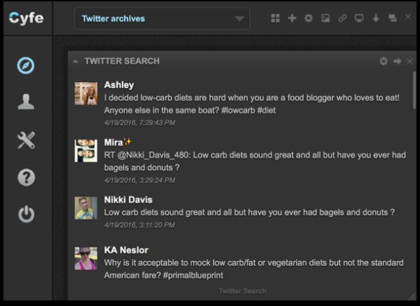 Dashboard Cyfe theo dõi các nguồn dữ liệu khác nhau bao gồm Twitter