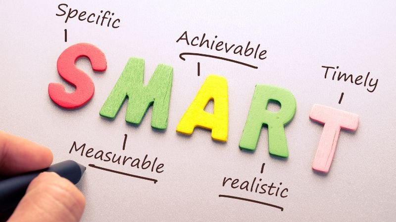 Đặt mục tiêu SMART để định hướng chiến lược Marketing Mix rõ ràng