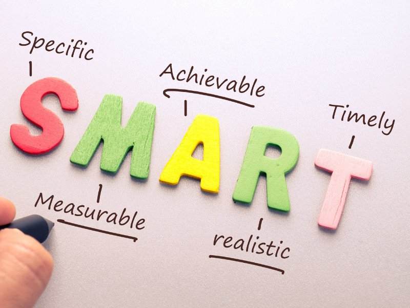 Đặt mục tiêu SMART trong Kế hoạch Content Marketing