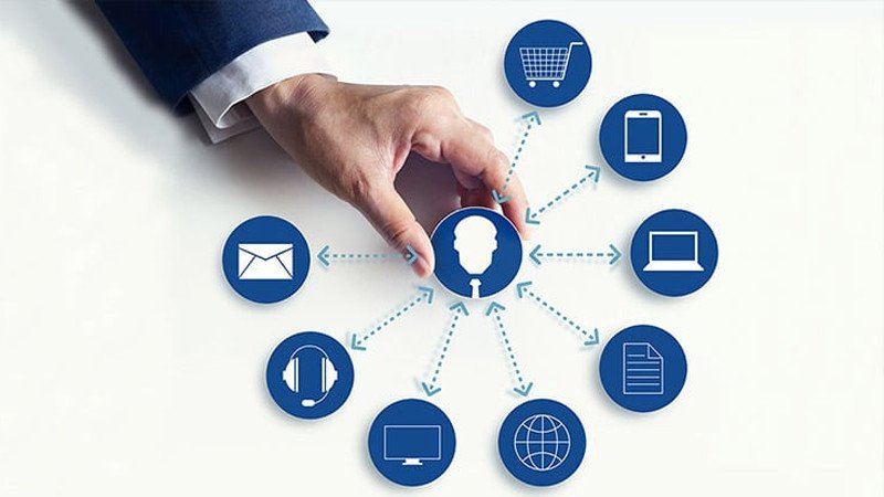 Dịch vụ tư vấn marketing giúp định vị thương hiệu rõ ràng