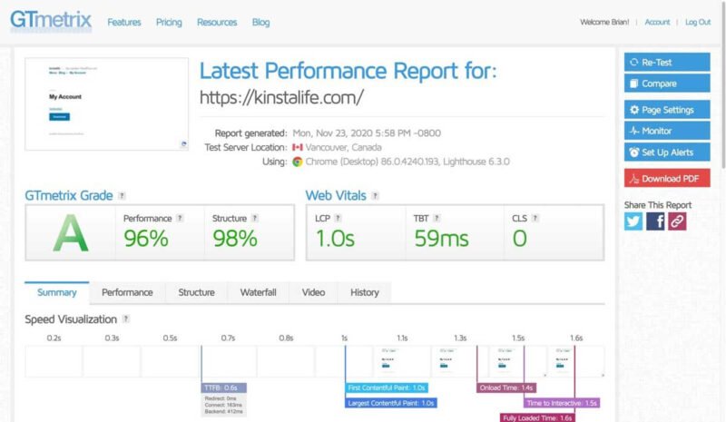 Điểm đánh giá hiệu suất website trên GTmetrix với các chỉ số quan trọng