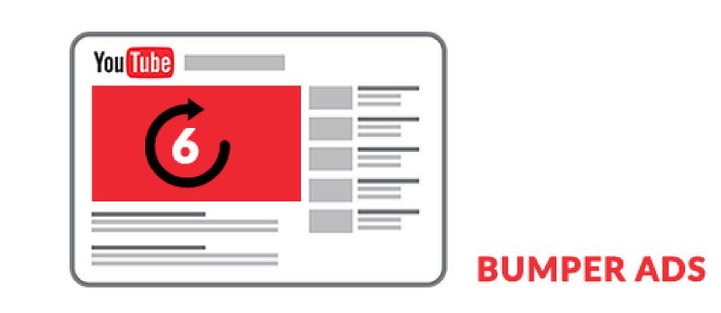 Định dạng quảng cáo Bumper Ads trên YouTube