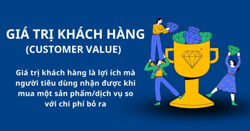 Định nghĩa giá trị khách hàng và lợi ích người tiêu dùng nhận được