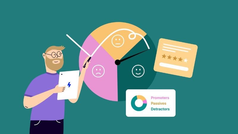 Đo lường hiệu quả minh bạch là yếu tố cốt lõi của chiến dịch truyền thông marketing tích hợp