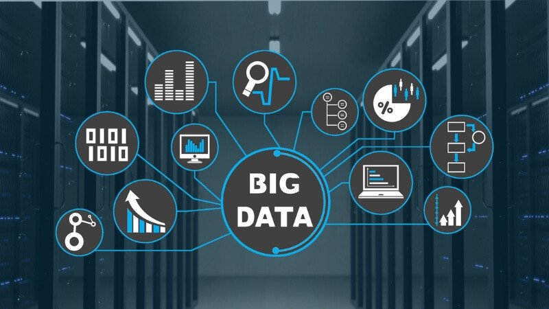 Doanh nghiệp nên đầu tư vào big data để tăng cường năng lực cạnh tranh bằng cách phân tích thị trường.