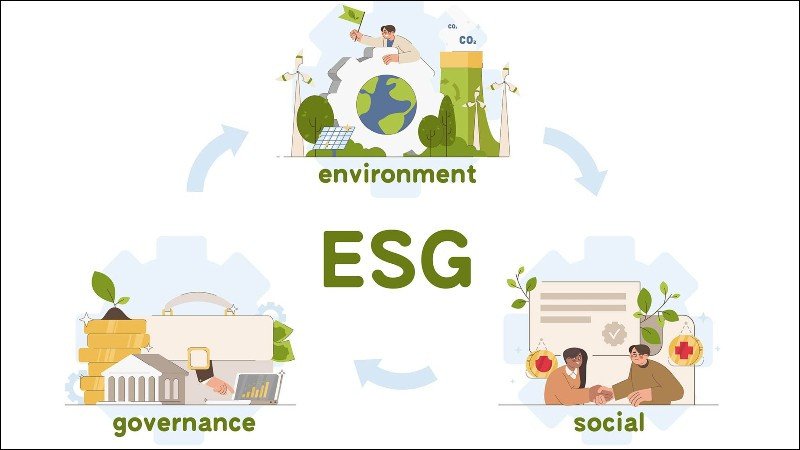 ESG là khung tiêu chí để đo lường và đánh giá mức độ thực hiện các cam kết và hành động của doanh nghiệp