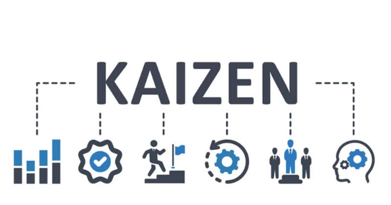 Giải thích ý nghĩa và triết lý của Kaizen
