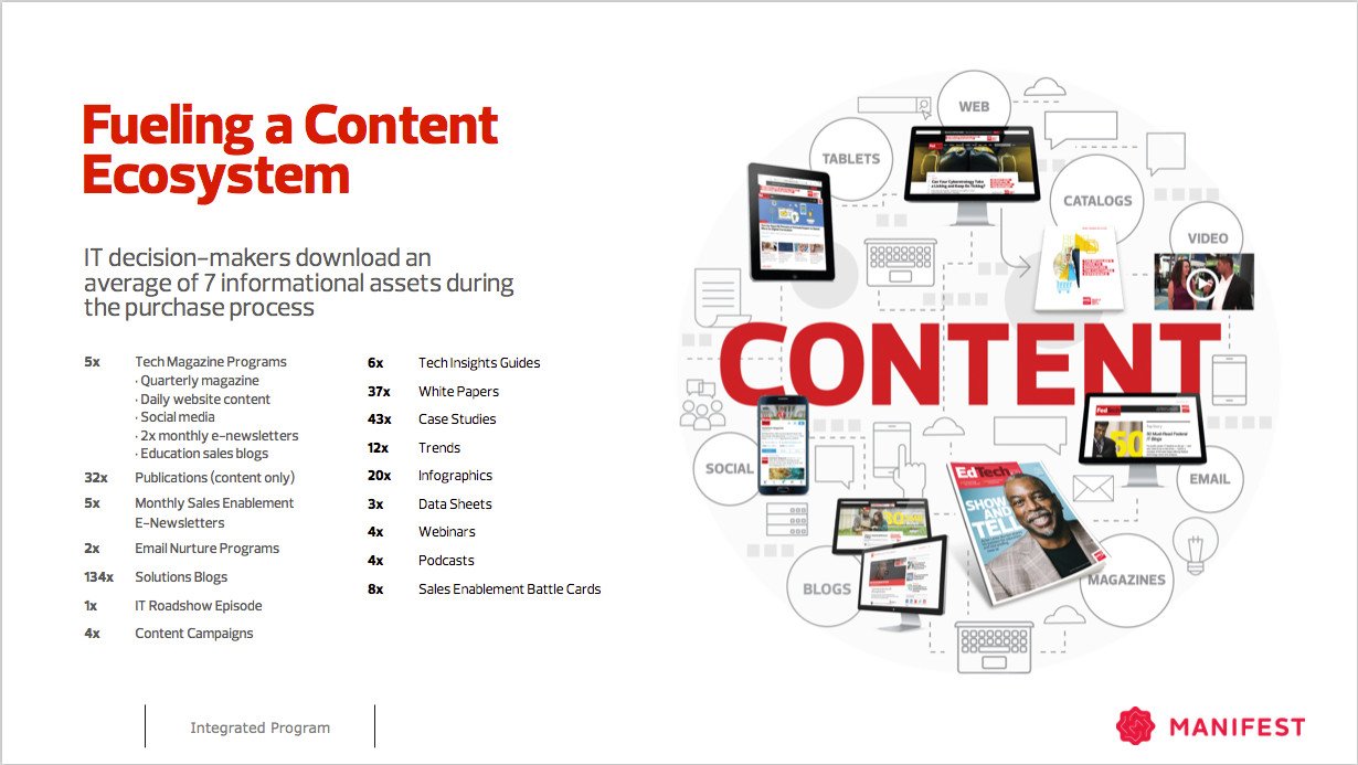 Giao diện CDW Tech Magazine về content marketing công nghệ.