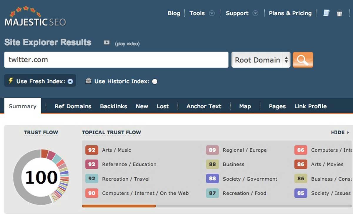 Giao diện Google Tag Manager hỗ trợ tối ưu thứ hạng website trên Google