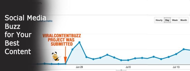 Giao diện nền tảng Viral Content Bee giúp phân phối nội dung