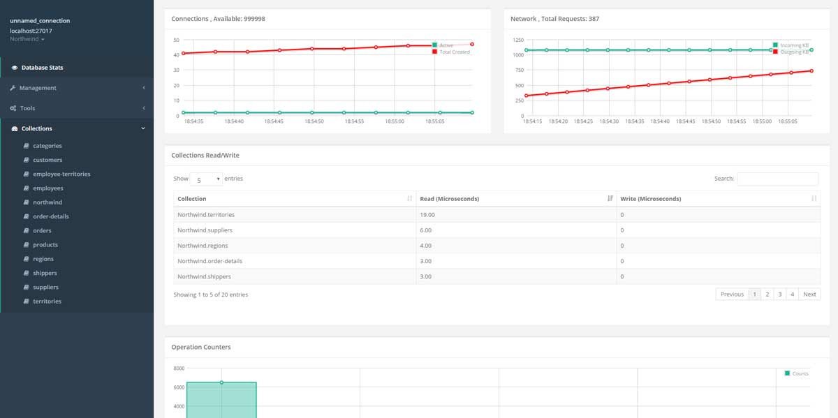 Giao diện phần mềm Nosqlclient, công cụ quản lý MongoDB hiệu quả