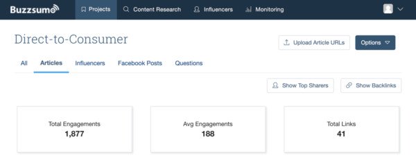 Giao diện quản lý dự án trên BuzzSumo để theo dõi và hợp tác nội dung