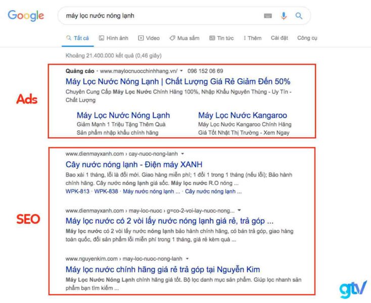 Giao diện trang kết quả tìm kiếm của Google minh họa SERPs