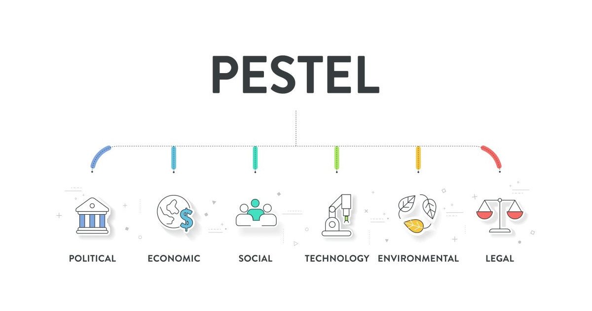 Hạn chế của PESTEL