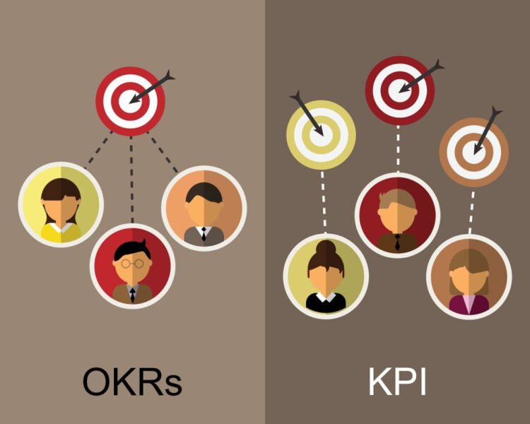Hình ảnh minh họa sự liên kết giữa KPI và OKR trong quản lý hiệu suất.