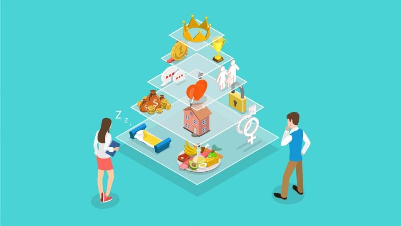 Hình ảnh minh họa ý nghĩa tháp nhu cầu Maslow trong việc khám phá động lực con người