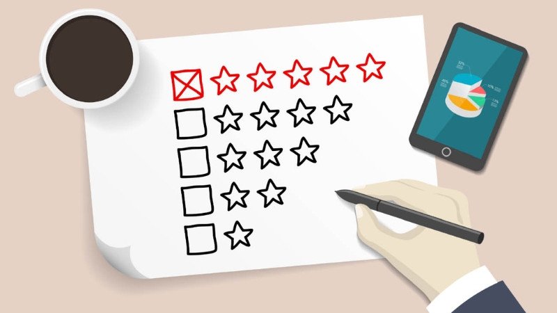 Hình ảnh về đánh giá quy trình hiện tại và xác định điểm cần cải thiện