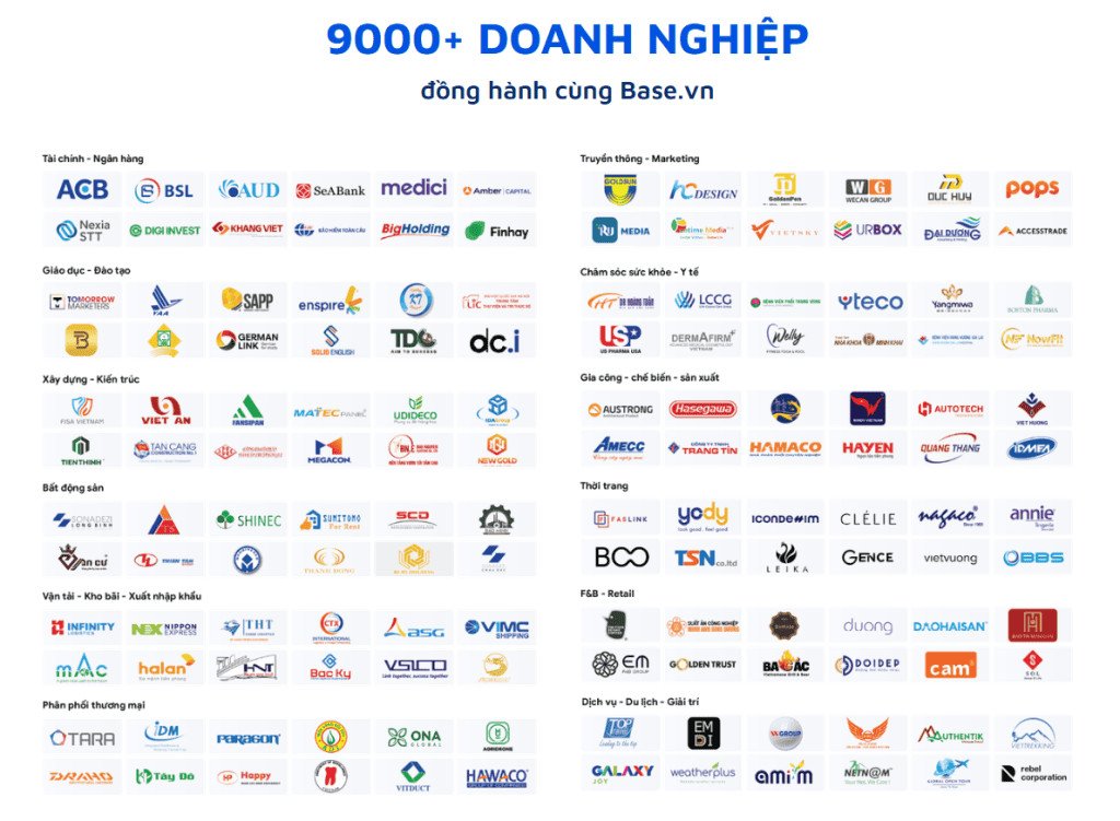 Hơn 9000 khách hàng tin dùng Base