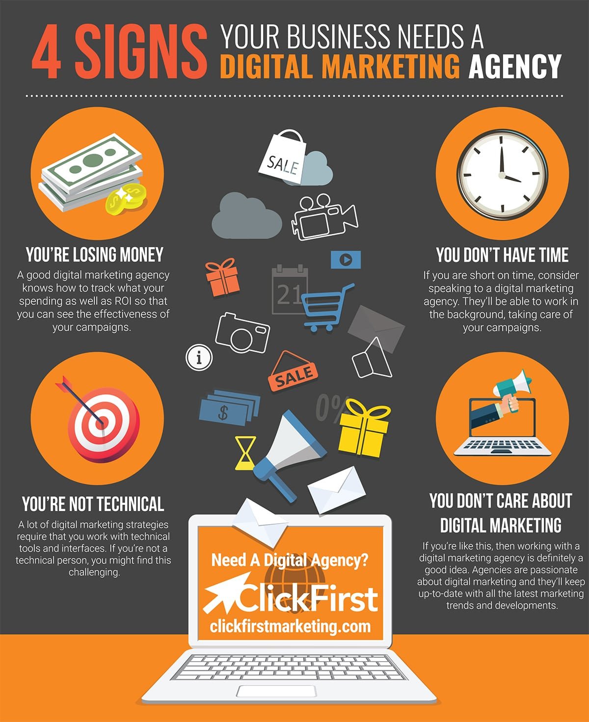 Hợp tác với agency chuyên về kế hoạch marketing kỹ thuật số để đạt mục tiêu