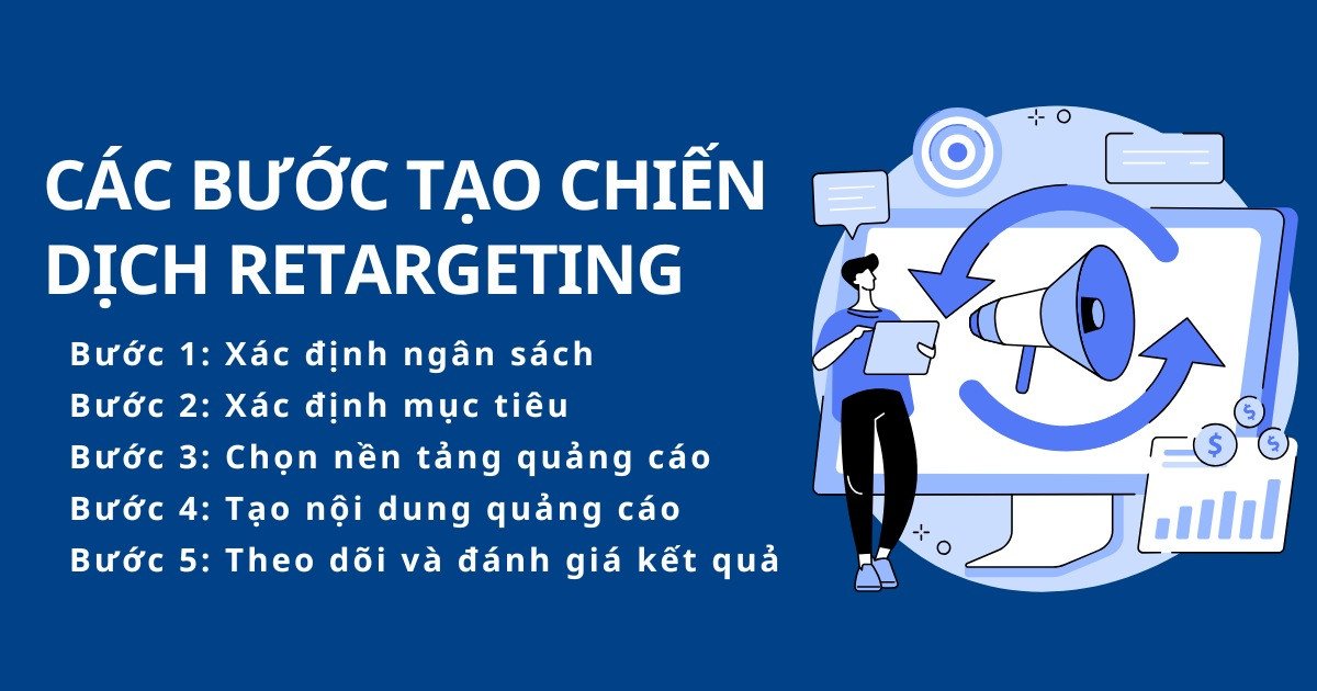Hướng dẫn các bước tạo chiến dịch Retargeting thành công